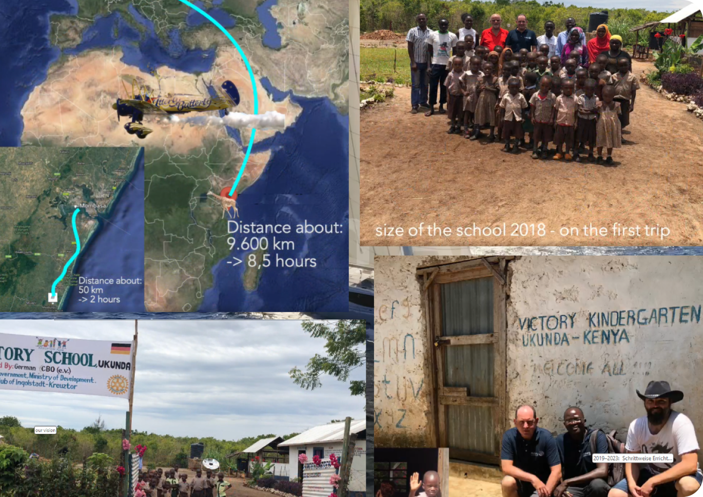 Employee Benefits Group